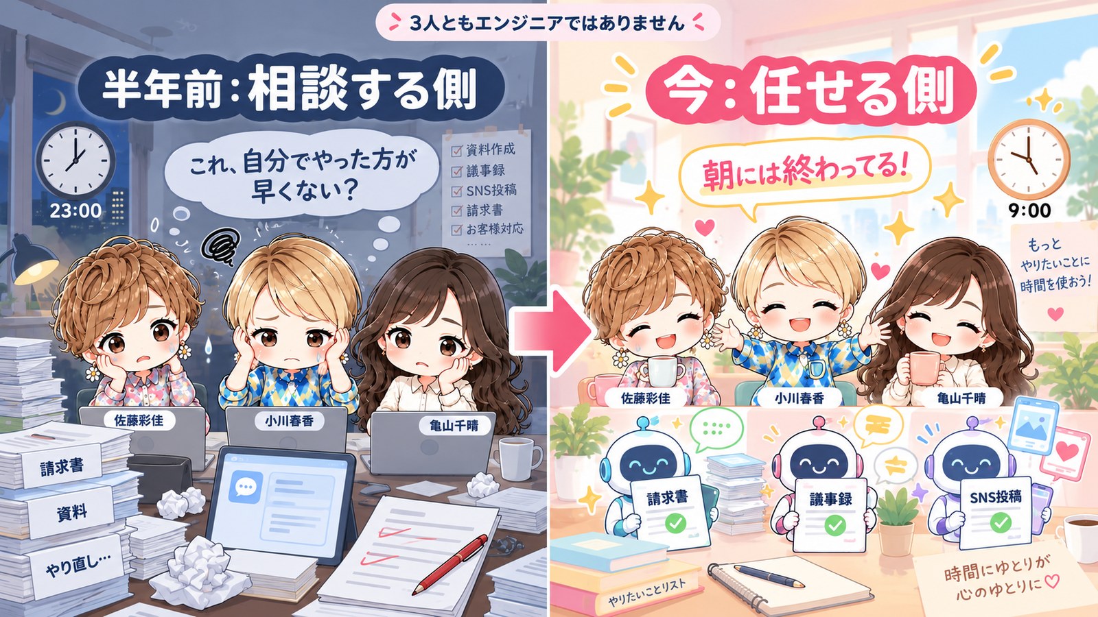 半年前は相談する側、今は任せる側。3人ともエンジニアではありません